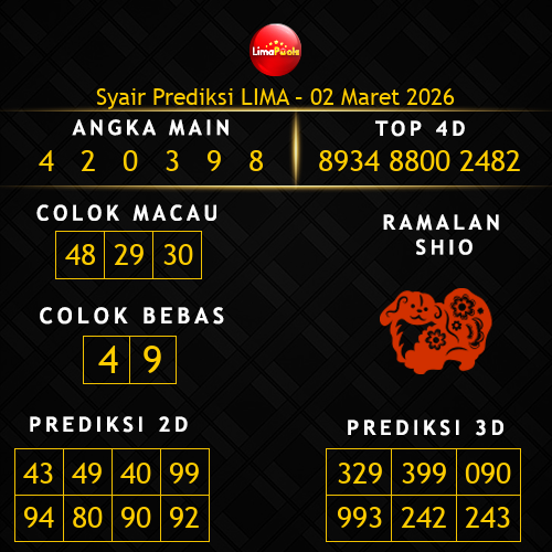Prediksi Lima Hari Ini 2-maret-2026