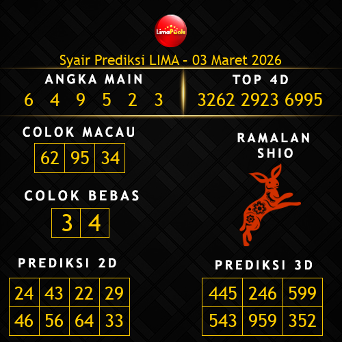 Prediksi Lima Hari Ini 3-maret-2026