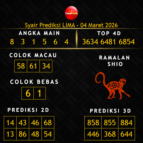 Prediksi Lima Hari Ini 4-maret-2026