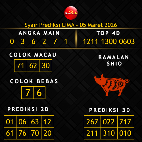 Prediksi Lima Hari Ini 5-maret-2026