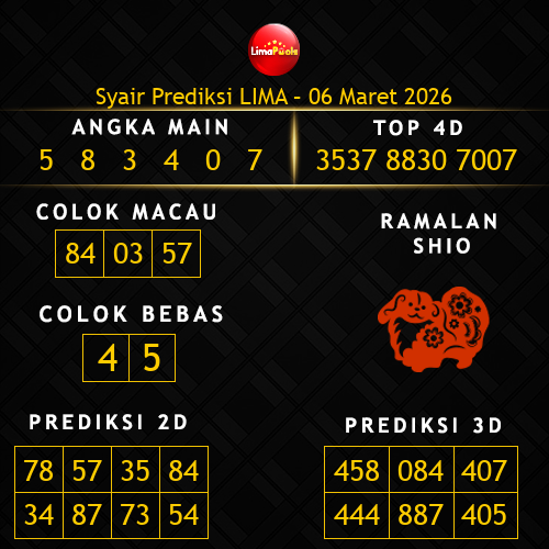 Prediksi Lima Hari Ini 6-maret-2026