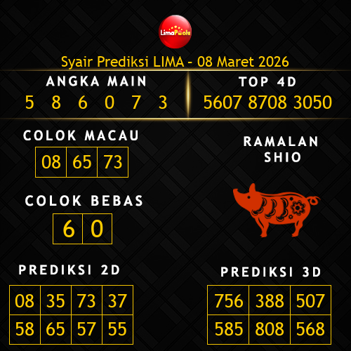 Prediksi Lima Hari Ini 8-maret-2026