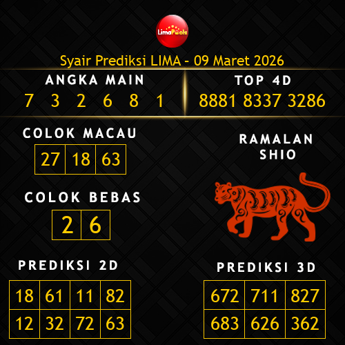 Prediksi Lima Hari Ini 9-maret-2026