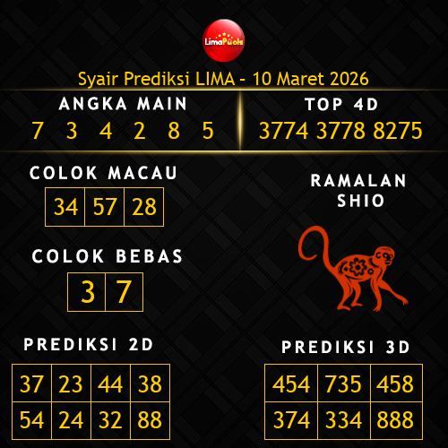 Prediksi Lima Hari Ini 10-maret-2026