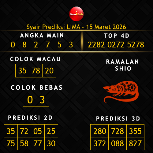 Prediksi Lima Hari Ini 15-maret-2026