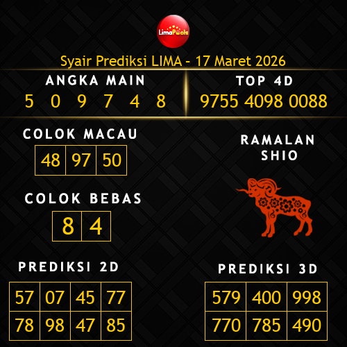 Prediksi Lima Hari Ini 17-maret-2026