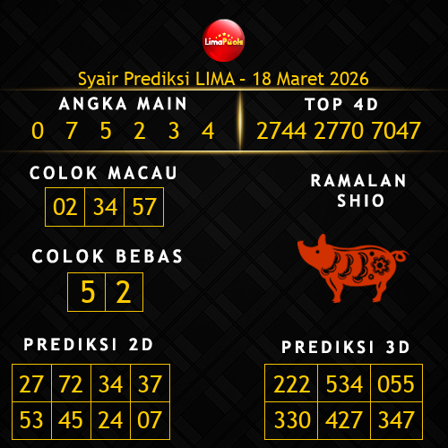 Prediksi Lima Hari Ini 18-maret-2026