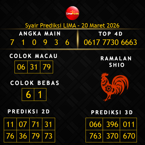 Prediksi Lima Hari Ini 20-maret-2026