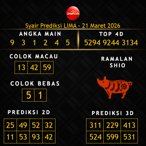 Prediksi Lima Hari Ini 21-maret-2026