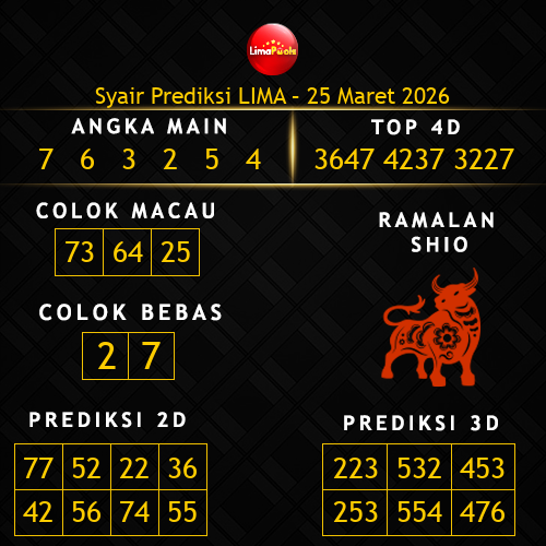 Prediksi Lima Hari Ini 25-maret-2026