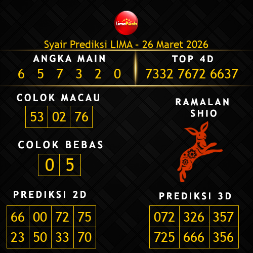 Prediksi Lima Hari Ini 26-maret-2026