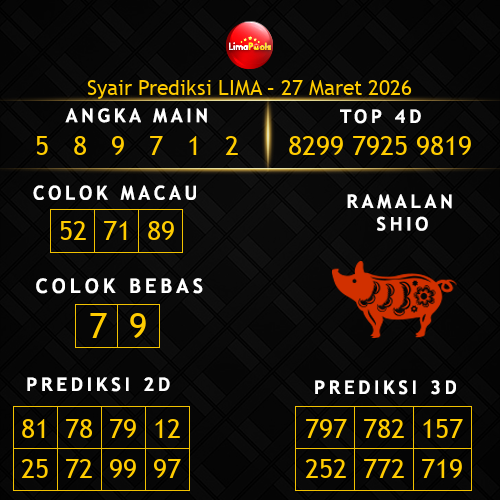 Prediksi Lima Hari Ini 27-maret-2026