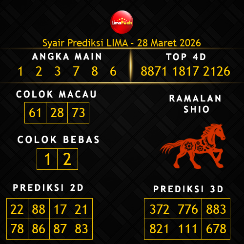 Prediksi Lima Hari Ini 28-maret-2026