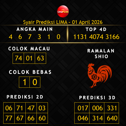 Prediksi Lima Hari Ini 1-april-2026