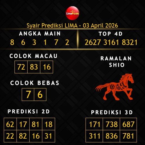 Prediksi Lima Hari Ini 3-april-2026