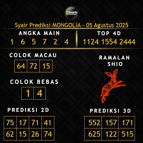 Prediksi Mongolia Hari Ini 5-agustus-2025