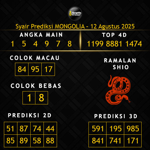 Prediksi Mongolia Hari Ini 12-agustus-2025