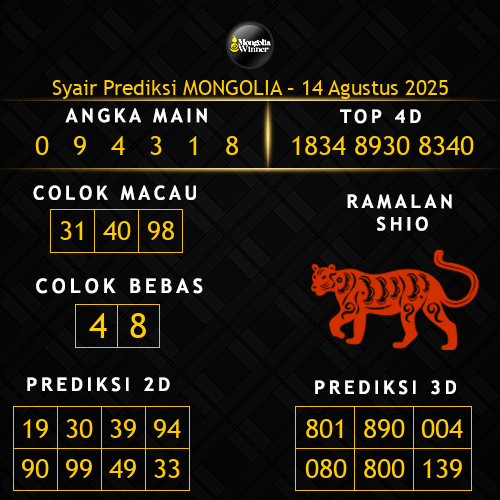 Prediksi Mongolia Hari Ini 14-agustus-2025