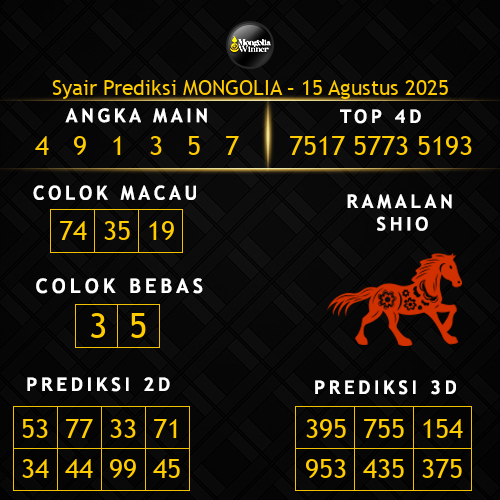 Prediksi Mongolia Hari Ini 15-agustus-2025
