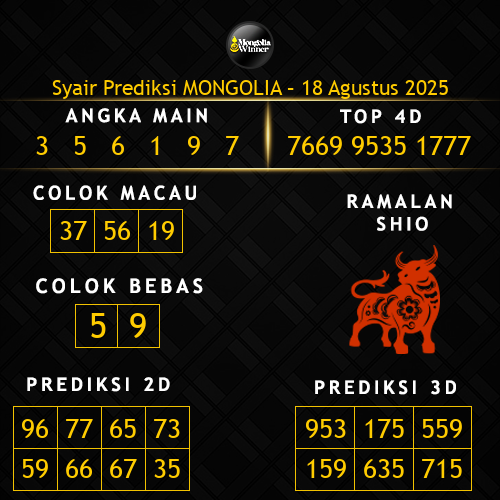 Prediksi Mongolia Hari Ini 18-agustus-2025