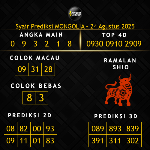 Prediksi Mongolia Hari Ini 24-agustus-2025