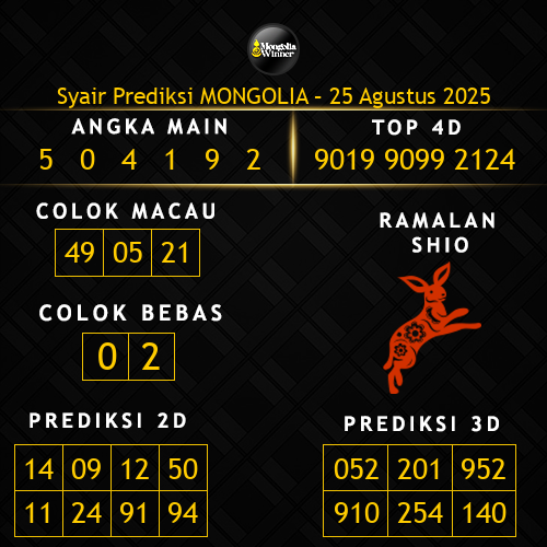 Prediksi Mongolia Hari Ini 25-agustus-2025