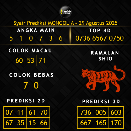 Prediksi Mongolia Hari Ini 29-agustus-2025