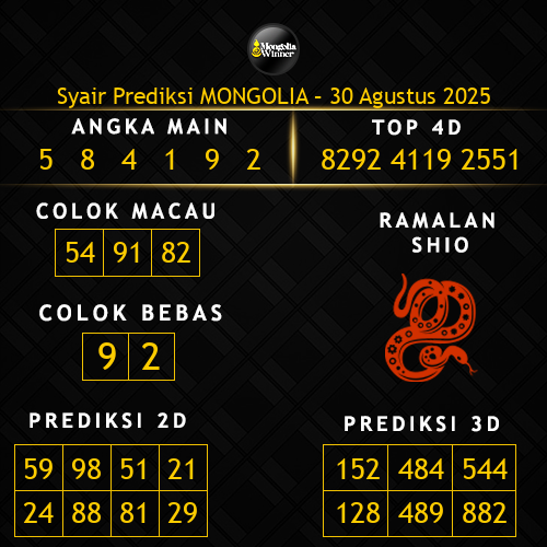Prediksi Mongolia Hari Ini 30-agustus-2025