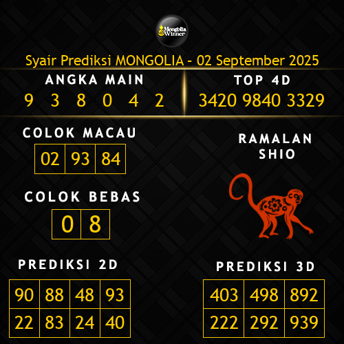 Prediksi Mongolia Hari Ini 2-september-2025