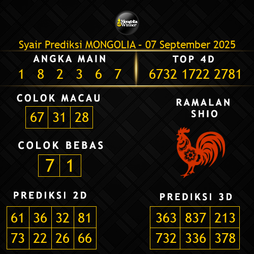 Prediksi Mongolia Hari Ini 7-september-2025