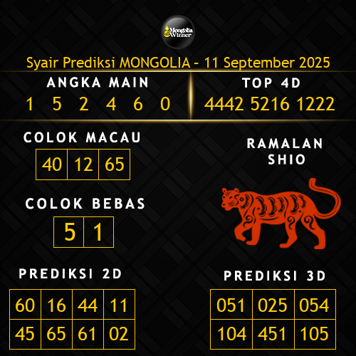 Prediksi Mongolia Hari Ini 11-september-2025