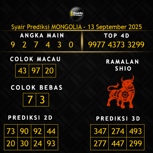 Prediksi Mongolia Hari Ini 13-september-2025