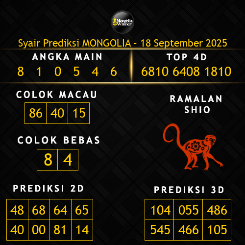 Prediksi Mongolia Hari Ini 18-september-2025