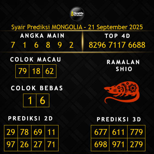 Prediksi Mongolia Hari Ini 21-september-2025