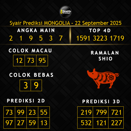 Prediksi Mongolia Hari Ini 22-september-2025
