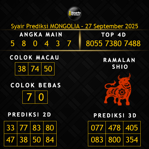 Prediksi Mongolia Hari Ini 27-september-2025