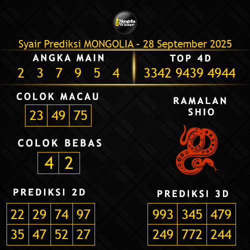 Prediksi Mongolia Hari Ini 28-september-2025