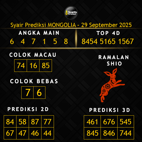Prediksi Mongolia Hari Ini 29-september-2025