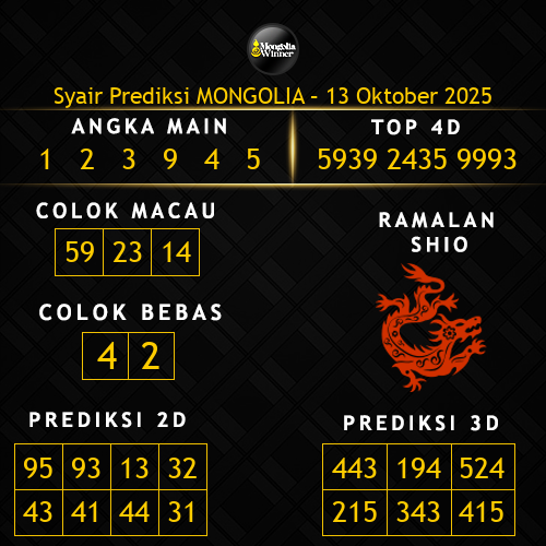 Prediksi Mongolia Hari Ini 13-oktober-2025