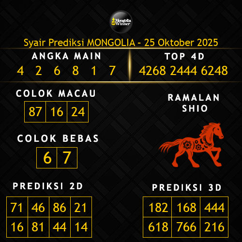 Prediksi Mongolia Hari Ini 25-oktober-2025