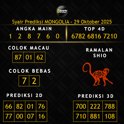 Prediksi Mongolia Hari Ini 29-oktober-2025