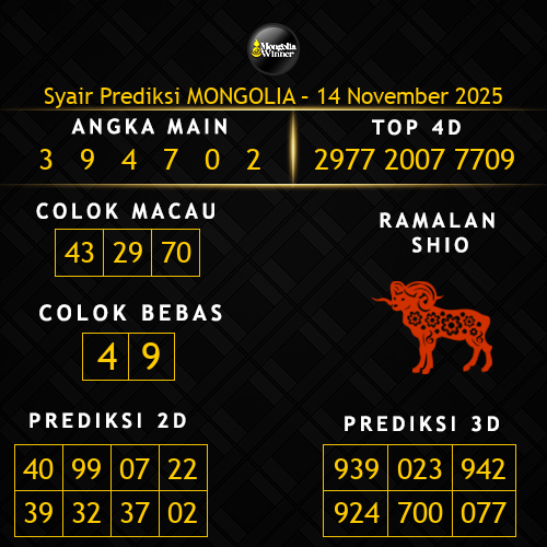 Prediksi Mongolia Hari Ini 14-november-2025