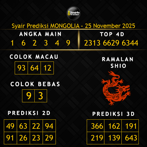 Prediksi Mongolia Hari Ini 25-november-2025