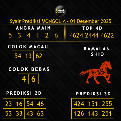 Prediksi Mongolia Hari Ini 1-desember-2025