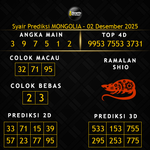 Prediksi Mongolia Hari Ini 2-desember-2025