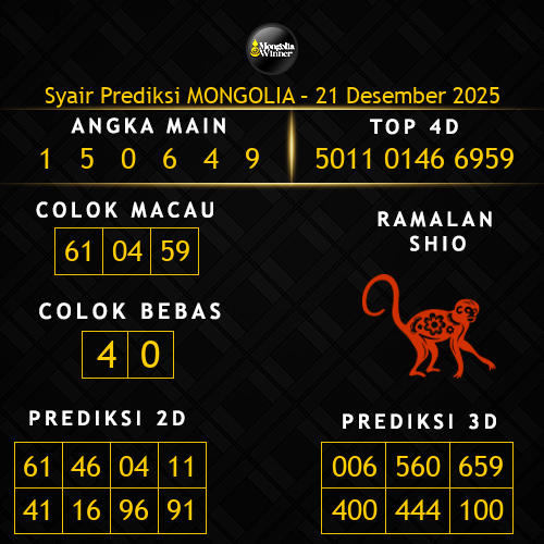 Prediksi Mongolia Hari Ini 21-desember-2025
