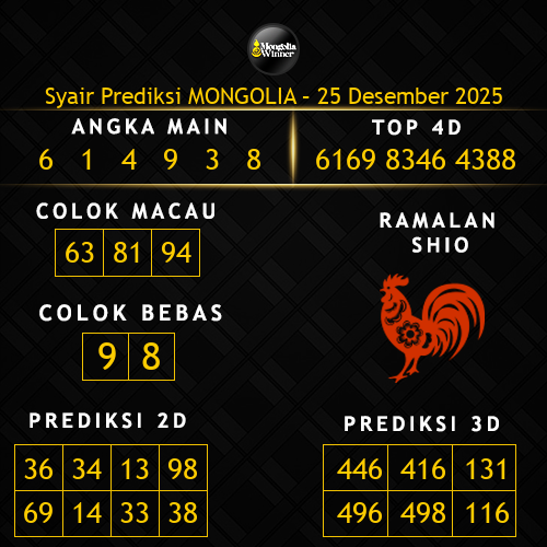 Prediksi Mongolia Hari Ini 25-desember-2025