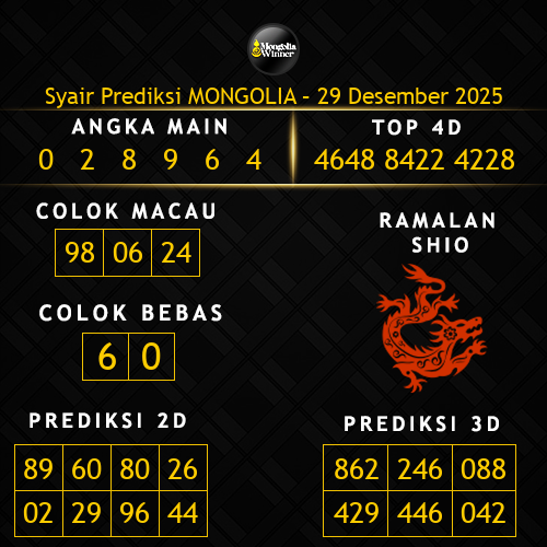 Prediksi Mongolia Hari Ini 29-desember-2025