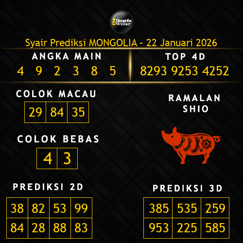 Prediksi Mongolia Hari Ini 22-januari-2026