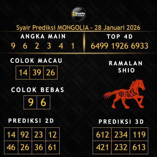 Prediksi Mongolia Hari Ini 28-januari-2026